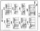 Fig. 69 - Method of buying or selling items and a user interface to facilitate the same