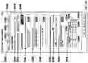 Fig. 77 - Method of buying or selling items and a user interface to facilitate the same