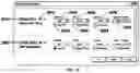 Fig. 86 - Method of buying or selling items and a user interface to facilitate the same