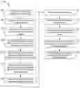 Fig. 01 - Obfuscated service provider identity during client selection