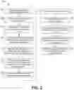 Fig. 03 - Obfuscated service provider identity during client selection