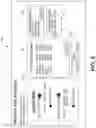 Fig. 07 - Obfuscated service provider identity during client selection
