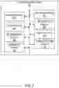 Fig. 03 - Auction price guidance