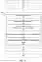 Fig. 12 - Auction price guidance