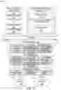 Fig. 18 - Auction price guidance