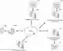 Fig. 01 - Financial account authentication