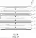 Fig. 03 - Method, System, and Computer Program Product For Processing A Fund Disbursement Transaction