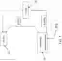 Fig. 06 - Method and Platform for Community Commercial Transactions