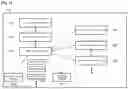 Fig. 02 - SYSTEM AND METHOD FOR TRADING ASSETS AMONG PARTIES THROUGH TOKENIZATION OF ASSETS