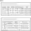 Fig. 05 - SYSTEM AND METHOD FOR TRADING ASSETS AMONG PARTIES THROUGH TOKENIZATION OF ASSETS