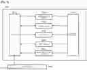 Fig. 06 - SYSTEM AND METHOD FOR TRADING ASSETS AMONG PARTIES THROUGH TOKENIZATION OF ASSETS