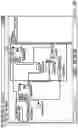 Fig. 32 - User-defined algorithm electronic trading