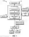 Fig. 02 - METHOD AND SYSTEM FOR CREATING A LEGAL CASEFILE