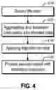 Fig. 08 - METHOD AND SYSTEM FOR CREATING A LEGAL CASEFILE