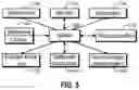 Fig. 09 - METHOD AND SYSTEM FOR CREATING A LEGAL CASEFILE