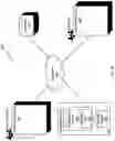 Fig. 03 - Managing insurance platforms on a distributed ledger