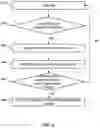 Fig. 09 - Managing insurance platforms on a distributed ledger