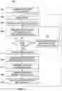 Fig. 06 - Method and system for predicting and indexing probability of financial stress