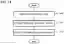 Fig. 15 - ANALYSIS SYSTEM