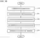 Fig. 17 - ANALYSIS SYSTEM