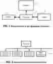 Fig. 02 - Receipts scanner and financial organizer