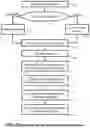 Fig. 03 - Receipts scanner and financial organizer