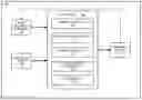 Fig. 01 - Dynamic modification of user skill profile using determined crowdsourced social presence