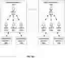 Fig. 06 - Social Media Platform Enabling Multiple Social Media Aliases