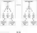 Fig. 10 - Social Media Platform Enabling Multiple Social Media Aliases