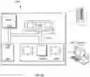 Fig. 25 - Social Media Platform Enabling Multiple Social Media Aliases