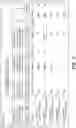 Fig. 07 - Crop component count