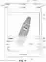 Fig. 18 - Crop component count