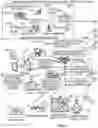 Fig. 02 - Systems and methods for developing, monitoring, and enforcing agreements, understandings, and/or contracts