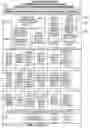 Fig. 05 - Systems and methods for developing, monitoring, and enforcing agreements, understandings, and/or contracts