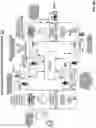 Fig. 08 - Systems and methods for developing, monitoring, and enforcing agreements, understandings, and/or contracts