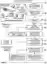 Fig. 10 - Systems and methods for developing, monitoring, and enforcing agreements, understandings, and/or contracts