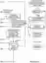 Fig. 11 - Systems and methods for developing, monitoring, and enforcing agreements, understandings, and/or contracts