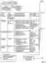 Fig. 12 - Systems and methods for developing, monitoring, and enforcing agreements, understandings, and/or contracts
