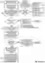 Fig. 13 - Systems and methods for developing, monitoring, and enforcing agreements, understandings, and/or contracts