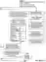 Fig. 15 - Systems and methods for developing, monitoring, and enforcing agreements, understandings, and/or contracts