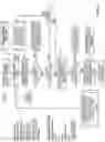 Fig. 18 - Systems and methods for developing, monitoring, and enforcing agreements, understandings, and/or contracts