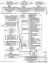 Fig. 21 - Systems and methods for developing, monitoring, and enforcing agreements, understandings, and/or contracts