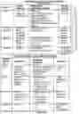 Fig. 23 - Systems and methods for developing, monitoring, and enforcing agreements, understandings, and/or contracts