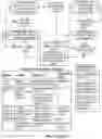 Fig. 24 - Systems and methods for developing, monitoring, and enforcing agreements, understandings, and/or contracts