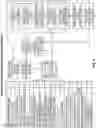 Fig. 27 - Systems and methods for developing, monitoring, and enforcing agreements, understandings, and/or contracts