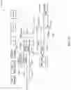 Fig. 71 - System, method, and apparatus for electronic patient care