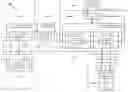 Fig. 01 - Method of generating a set of itineraries by limited querying of databases