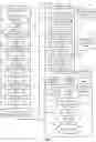 Fig. 12 - Method of generating a set of itineraries by limited querying of databases