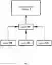 Fig. 13 - Method of generating a set of itineraries by limited querying of databases