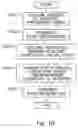 Fig. 08 - INFORMATION PROCESSING APPARATUS, INFORMATION PROCESSING METHOD, AND NON-TRANSITORY STORAGE MEDIUM